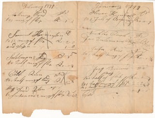 Item #44074 Autograph Document (unsigned). COLONIAL -- BAR TAB