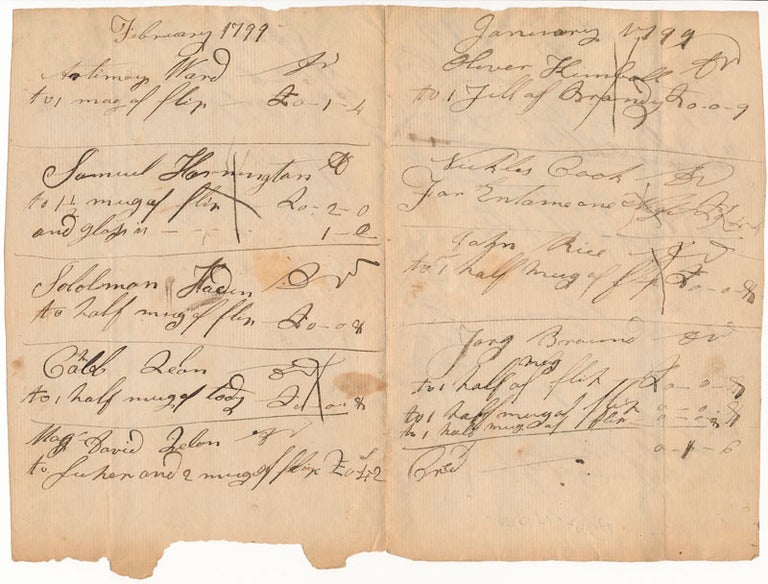 Item #44074 Autograph Document (unsigned). COLONIAL -- BAR TAB.