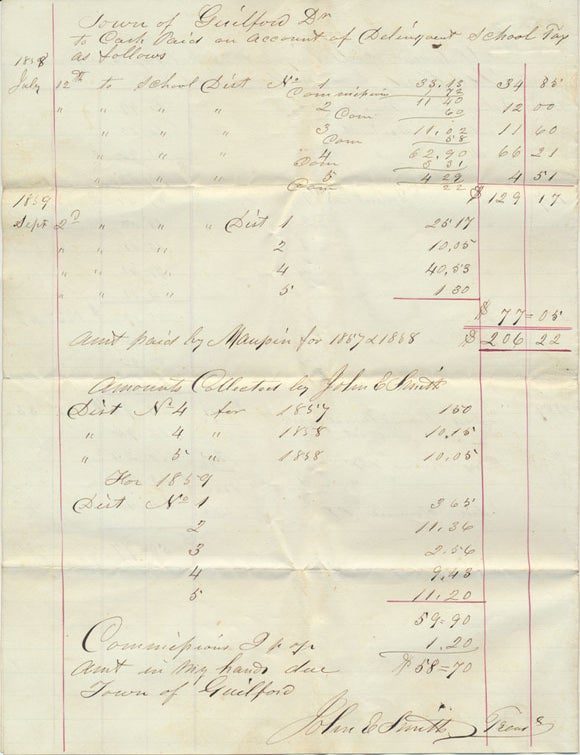 Item #49573 Autograph Document Signed. John E. SMITH.